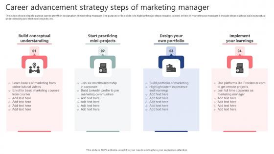 Career Advancement Strategy Steps Of Marketing Manager Diagrams Pdf