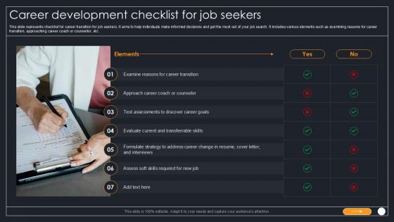 Career Development Checklist For Job Seekers PPT Example SS Career Development Checklist For Job Seekers PPT Example SS