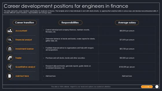 Career Development Positions For Engineers In Finance PPT Presentation SS Career Development Positions For Engineers In Finance PPT Presentation SS