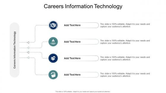 Careers Information Technology In Powerpoint And Google Slides Cpb