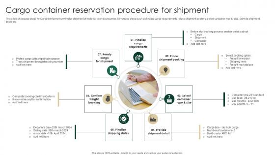 Cargo Container Reservation Procedure For Shipment Download Pdf