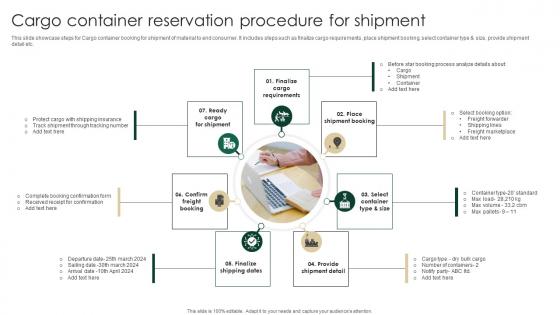 Cargo Container Reservation Procedure For Shipment Download Pdf Cargo Container Reservation Procedure For Shipment Download Pdf