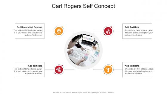 Carl Rogers Self Concept In Powerpoint And Google Slides Cpb