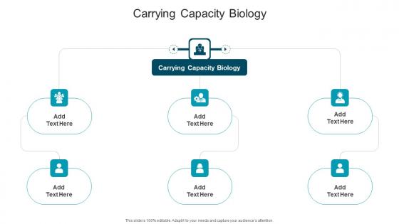 Carrying Capacity Biology In Powerpoint And Google Slides Cpb