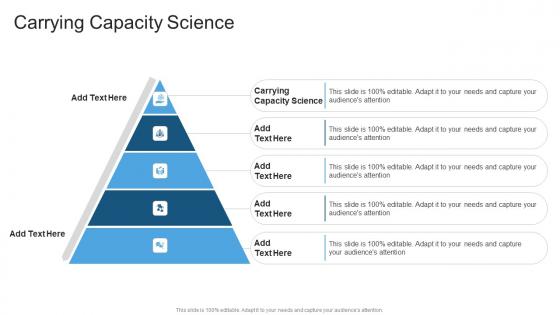 Carrying Capacity Science In Powerpoint And Google Slides Cpb