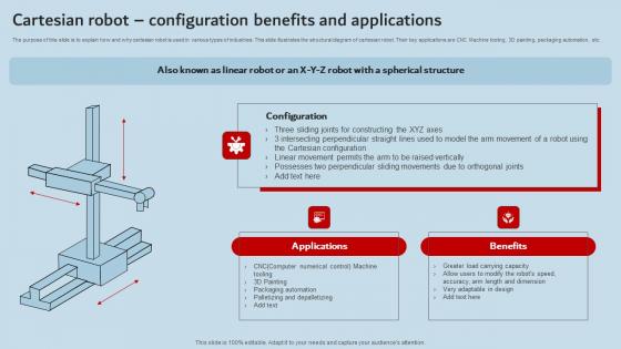 Cartesian Robot Configuration Benefits And Applications Industrial Robots Guidelines Pdf