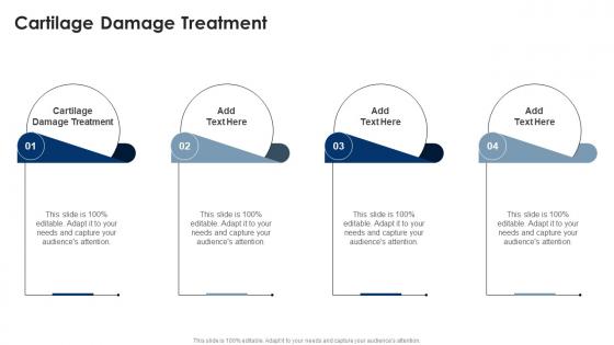 Cartilage Damage Treatment In Powerpoint And Google Slides Cpb