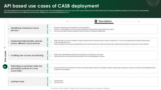 CASB 2 0 IT API Based Use Cases Of CASB Deployment CASB 2 0 IT API Based Use Cases Of CASB Deployment