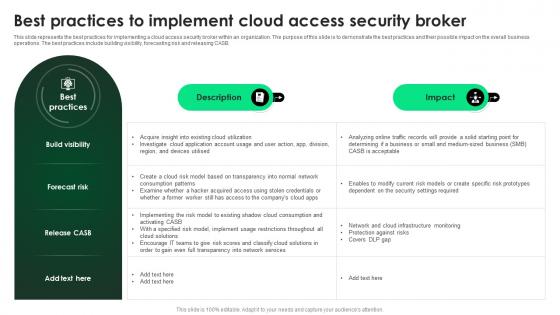 CASB 2 0 IT Best Practices To Implement Cloud Access Security Broker CASB 2 0 IT Best Practices To Implement Cloud Access Security Broker