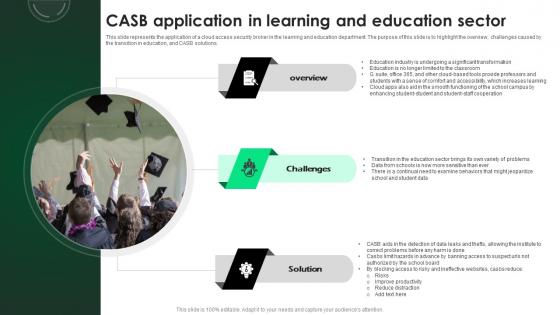 CASB 2 0 IT CASB Application In Learning And Education Sector CASB 2 0 IT CASB Application In Learning And Education Sector