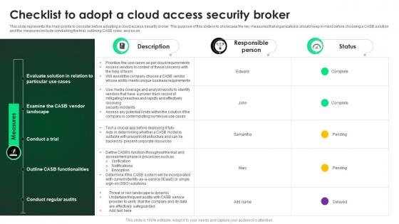 CASB 2 0 IT Checklist To Adopt A Cloud Access Security Broker CASB 2 0 IT Checklist To Adopt A Cloud Access Security Broker