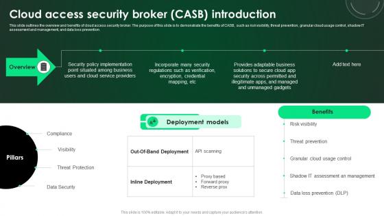 CASB 2 0 IT Cloud Access Security Broker CASB Introduction