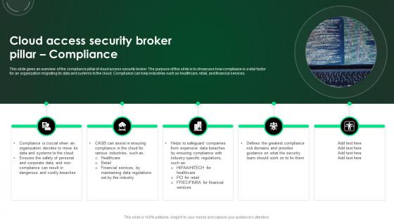 CASB 2 0 IT Cloud Access Security Broker Pillar Compliance