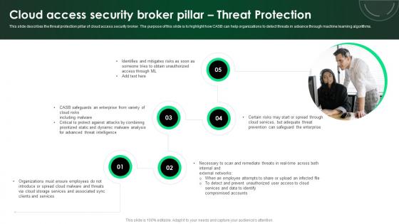CASB 2 0 IT Cloud Access Security Broker Pillar Threat Protection