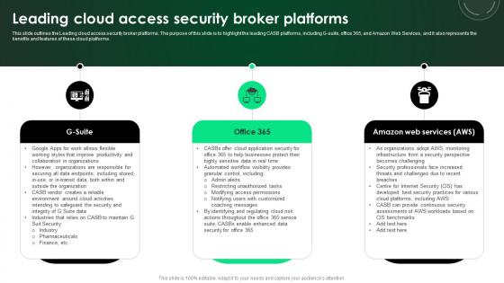 CASB 2 0 IT Leading Cloud Access Security Broker Platforms