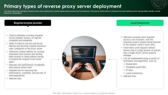CASB 2 0 IT Primary Types Of Reverse Proxy Server Deployment CASB 2 0 IT Primary Types Of Reverse Proxy Server Deployment