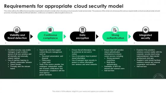 CASB 2 0 IT Requirements For Appropriate Cloud Security Model