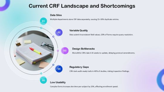 Case Report Forms Template PPT Graphics VM Slide08