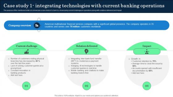 Case Study 1 Integrating Technologies With Current Incorporating Banking Operational Growth Case Study 1 Integrating Technologies With Current Incorporating Banking Operational Growth