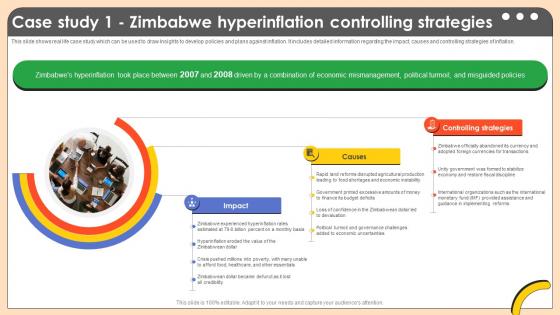 Case Study 1 Zimbabwe Hyperinflation Comprehensive Guide On Inflation Control CM SS V Case Study 1 Zimbabwe Hyperinflation Comprehensive Guide On Inflation Control CM SS V