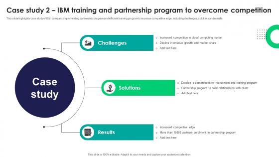Case Study 2 Ibm Training And Partnership Program Tactics For Improving Field Sales Team SA SS V