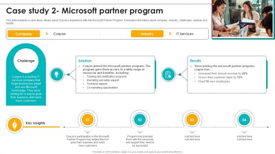 Case Study 2 Microsoft Partner Program Partner Relationship Ppt Sample