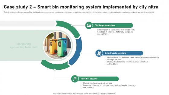 Case Study 2 Smart Bin Monitoring System Implemented IOT Applications In Smart Waste IoT SS V Case Study 2 Smart Bin Monitoring System Implemented IOT Applications In Smart Waste IoT SS V