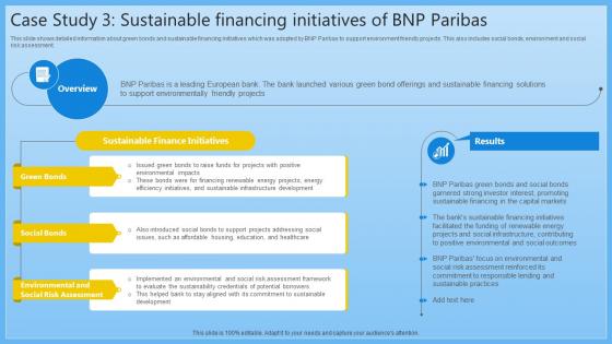 Case Study 3 Sustainable Financing Initiatives Of Complete Guide On Managing Banking Fin SS V Case Study 3 Sustainable Financing Initiatives Of Complete Guide On Managing Banking Fin SS V