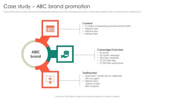 Case Study ABC Brand Promotion Entrepreneurs Roadmap To Effective Structure Pdf Case Study ABC Brand Promotion Entrepreneurs Roadmap To Effective Structure Pdf
