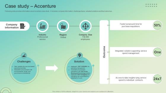 Accenture PowerPoint templates Slides and Graphics