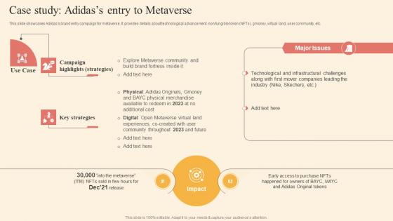 Case Study Adidass Entry Driving Business Success By Hosting Experiential Icons Pdf