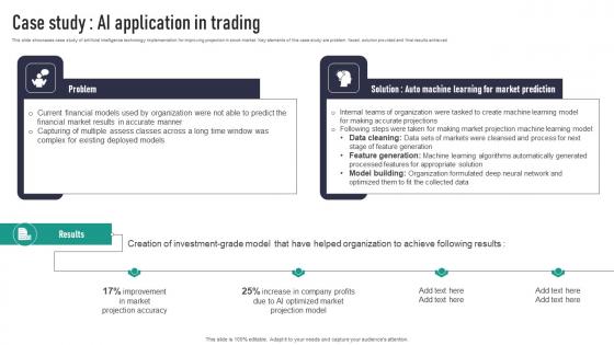 Case Study AI Application In Trading Information Pdf