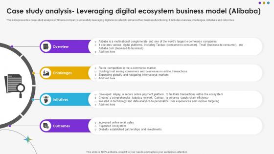 Case Study Analysis Leveraging Digital Ecosystem Business Model Alibaba DT SS V Case Study Analysis Leveraging Digital Ecosystem Business Model Alibaba DT SS V