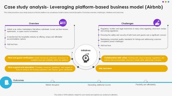 Case Study Analysis Leveraging Platform Based Business Model Airbnb DT SS V Case Study Analysis Leveraging Platform Based Business Model Airbnb DT SS V