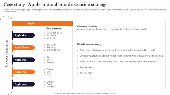 Case Study Apple Line And Brand Extension Product Advertising And Positioning Pictures Pdf
