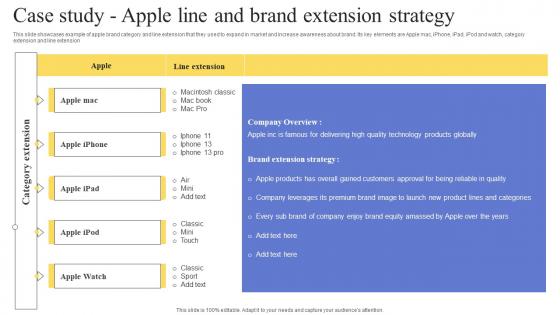 Case Study Apple Line And Brand Extension Strategy Maximizing Revenue Using Inspiration Pdf