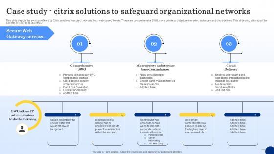 Case Study Citrix Solutions To Safeguard Organizational Networks Web Threat Protection System Case Study Citrix Solutions To Safeguard Organizational Networks Web Threat Protection System