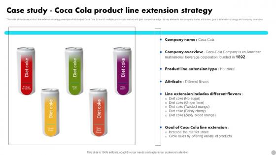 Case Study Coca Cola Product Line Extension Strategy Brand Diversification Approach Introduction Pdf