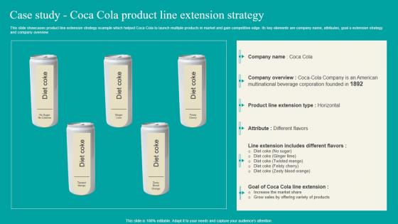 Case Study Coca Cola Product Line Strategy Strategic Marketing Plan Clipart PDF