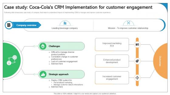 Case Study Coca Colas CRM Implementation For Customer Engagement Best Practices Ppt Example SA SS V Case Study Coca Colas CRM Implementation For Customer Engagement Best Practices Ppt Example SA SS V