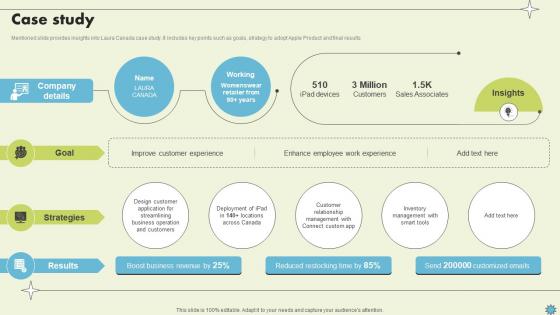 Case Study Consumer Electronics Company Profile CP SS V