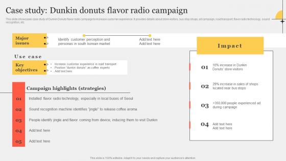 Case Study Dunkin Donuts Flavor Radio Campaign Improving Customer Interaction Through Pictures Pdf