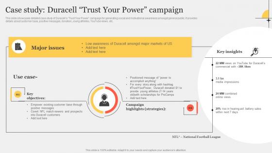 Case Study Duracell Trust Your Power Campaign Improving Customer Interaction Through Clipart Pdf