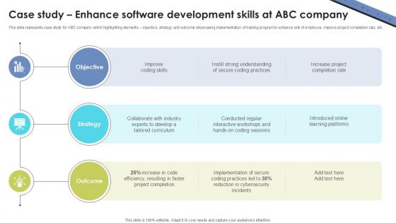 Case Study Enhance Software Skill Building Plan For Application PPT Template DTE SS V Case Study Enhance Software Skill Building Plan For Application PPT Template DTE SS V
