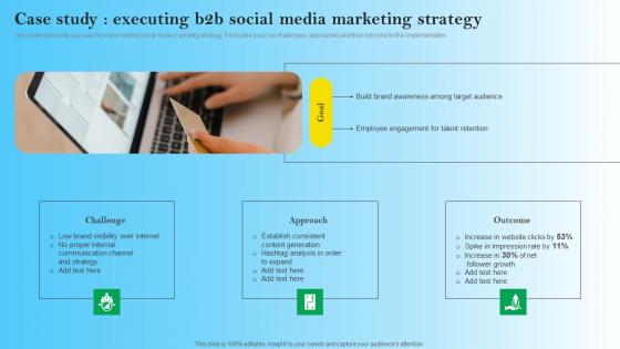 Case Study Executing B2B Social Media Marketing Strategy B2B Digital Commerce Microsoft Pdf