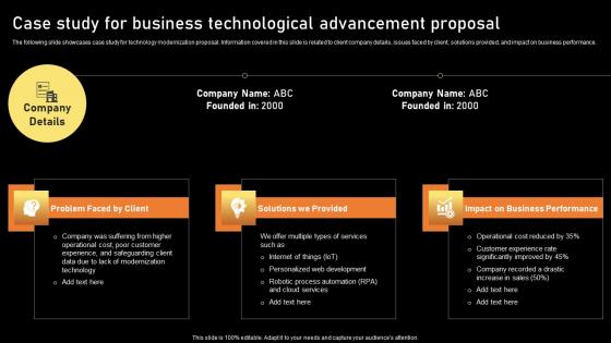 Case Study For Business Technological Advancement Proposal Guidelines Pdf