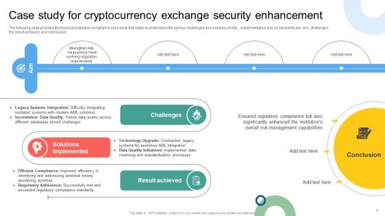 Case Study For Cryptocurrency Exchange Security Mapping Out The Anti Money Fin SS V Case Study For Cryptocurrency Exchange Security Mapping Out The Anti Money Fin SS V
