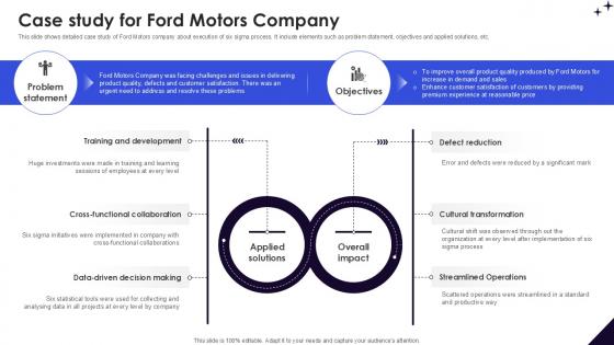 Case Study For Ford Motors DMAIC Methodology To Maintain PPT Template Case Study For Ford Motors DMAIC Methodology To Maintain PPT Template