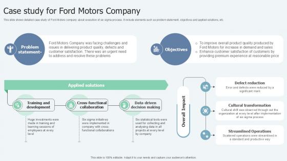 Case Study For Ford Motors Lean Six Sigma In Manufacturing Ppt Presentation Case Study For Ford Motors Lean Six Sigma In Manufacturing Ppt Presentation
