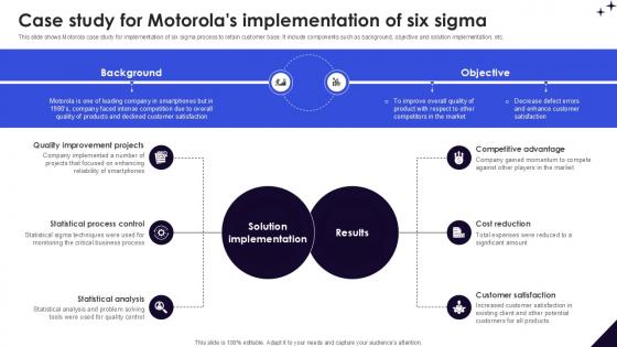 Case Study For Motorolas DMAIC Methodology To Maintain PPT Example
